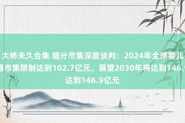 大桥未久合集 细分市集深度谈判：2024年全球婴儿监视器市集限制达到102.7亿元，展望2030年将达到146.9亿元